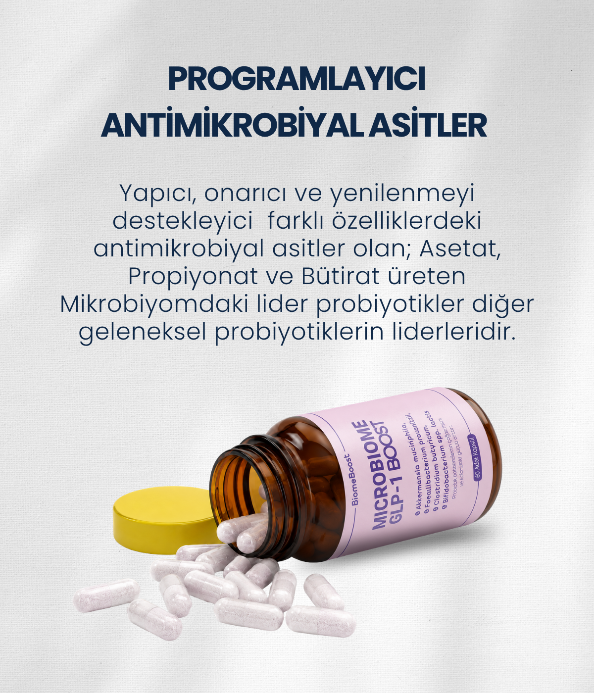MicrobiomeGLP-1Boost 60 Kapsül