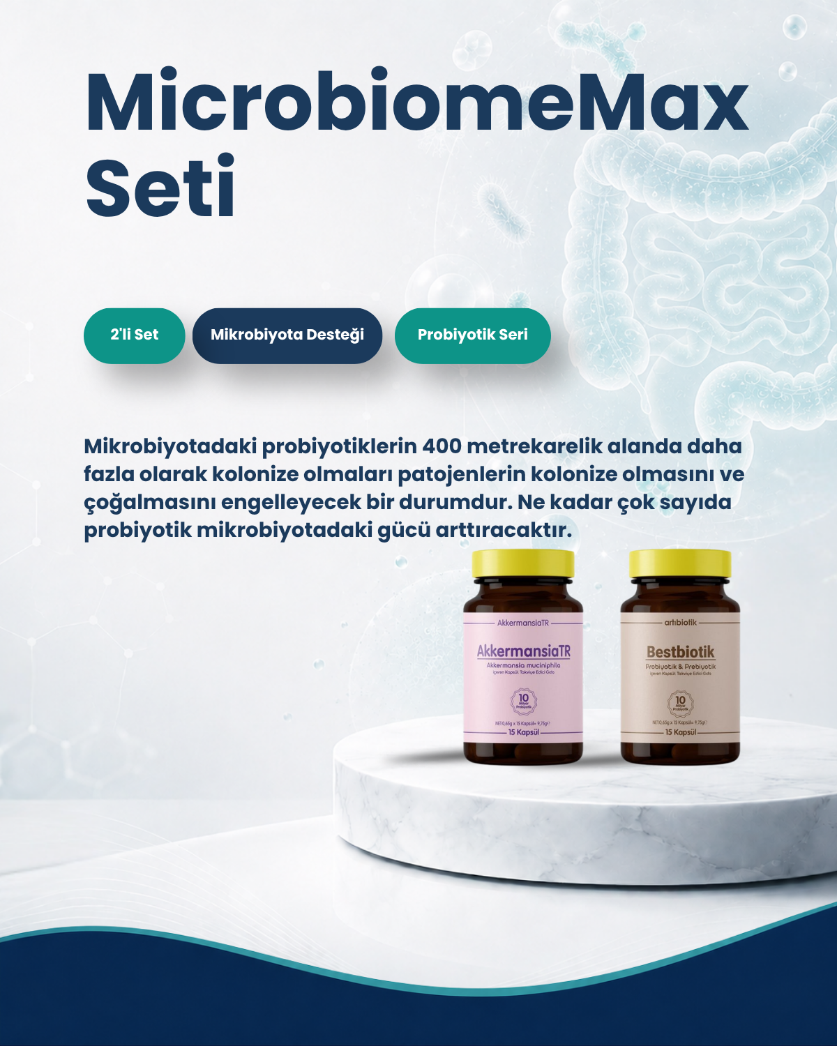 Mikrobiome Max Seti
