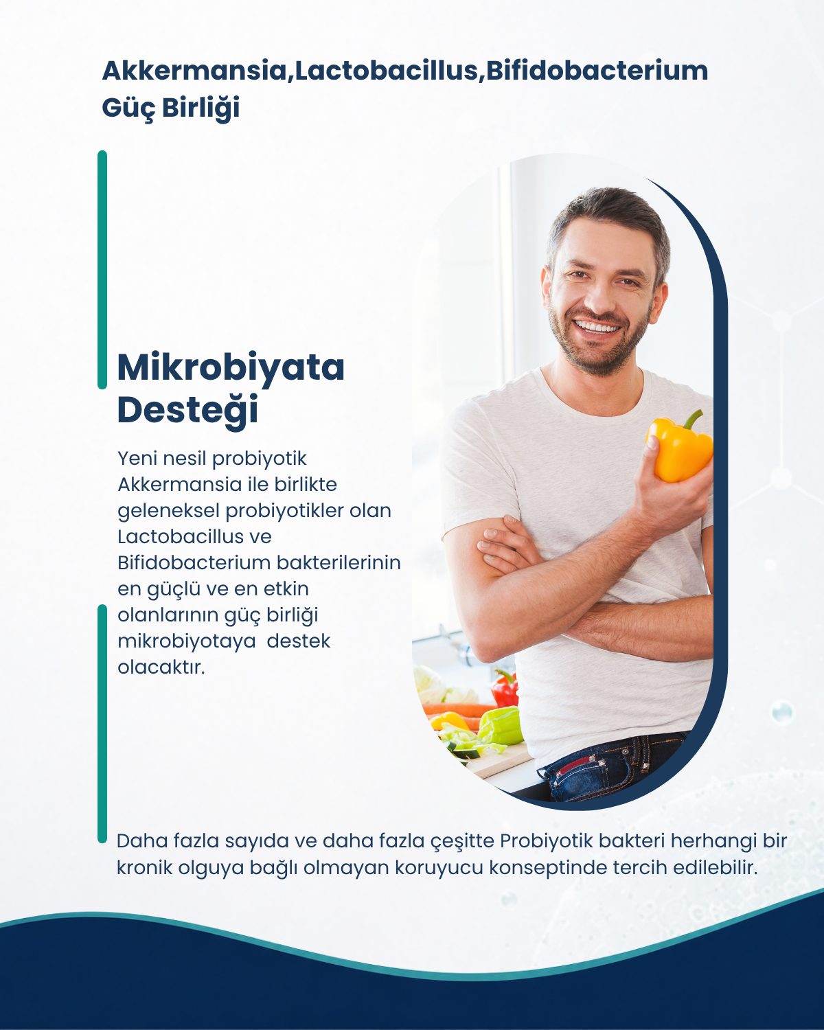 Mikrobiome Max Seti