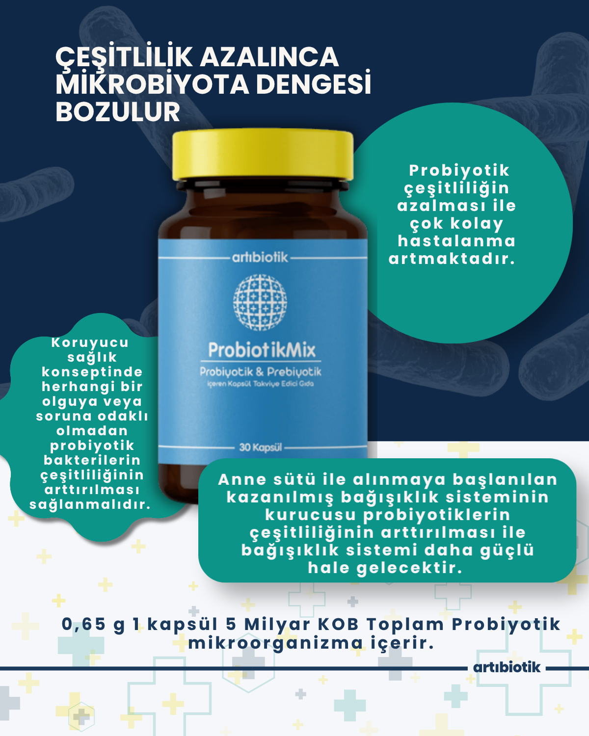 ProbiyotikMix (İkili)