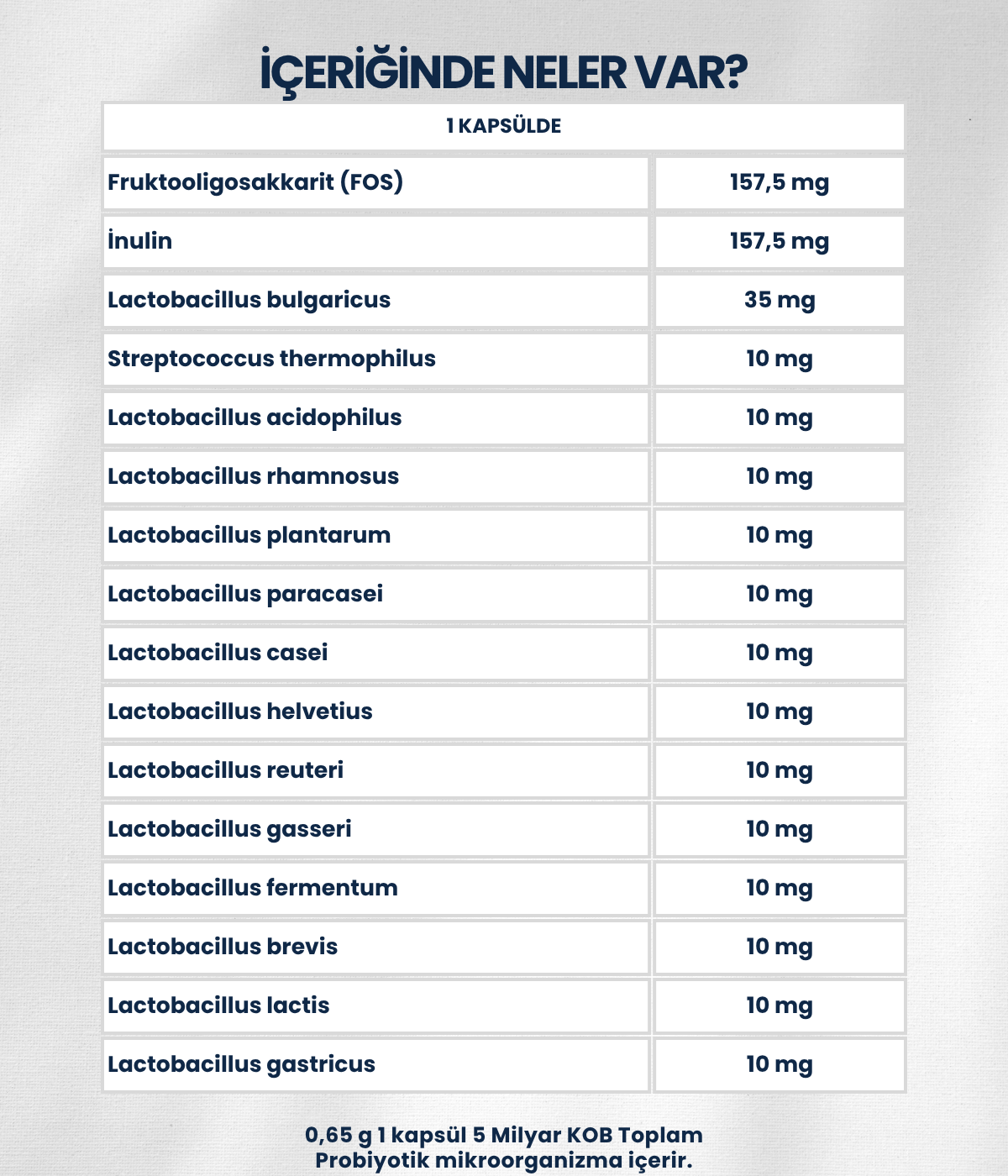ProbiyotikMix (İkili)