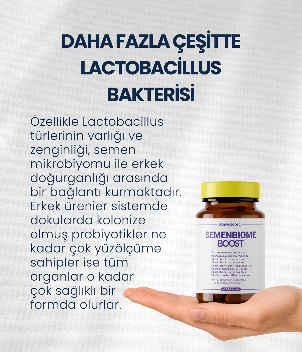 SemenBiomeBoost 60 Kapsül