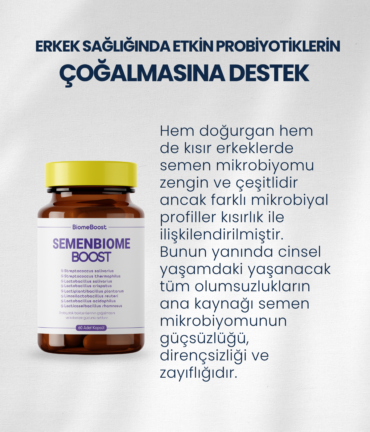 SemenBiomeBoost 60 Kapsül