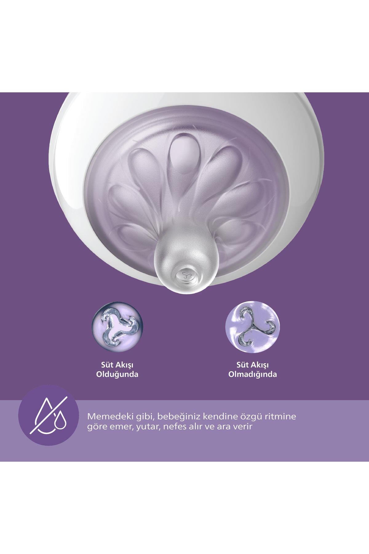 Philips Avent Natural Response Doğal Tepkili Yenidoğan Hediye Seti - Cam Değildir.