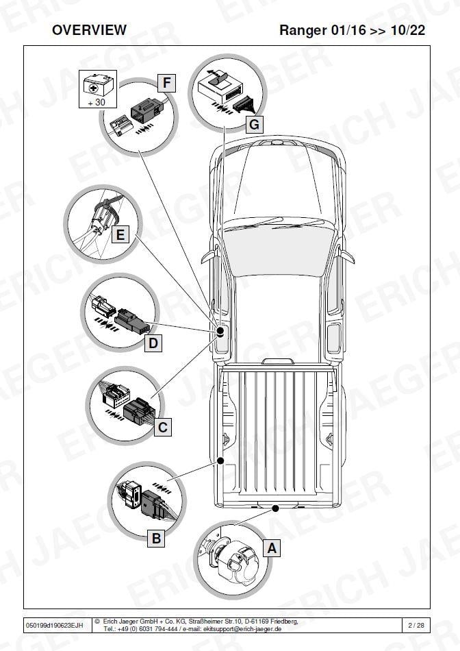 FORD RANGER ARACA ÖZEL ORJİNAL ELEKTRİK MODÜLÜ