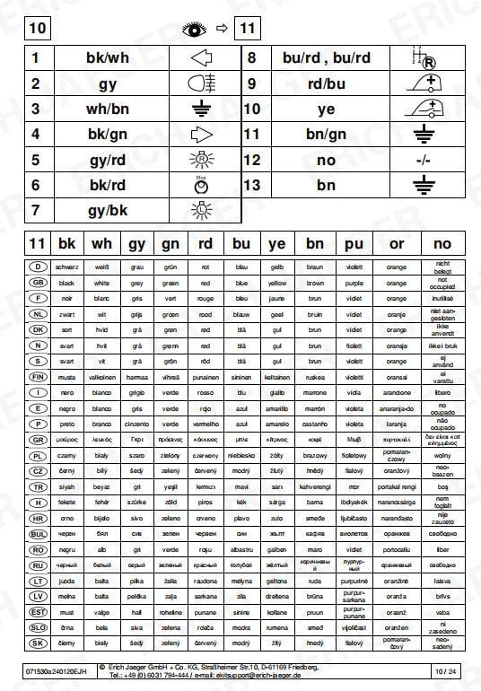 SUZUKİ JİMNY 11/2018 -)  ARACA ÖZEL ORJİNAL ELEKTRİK MODÜLÜ 
