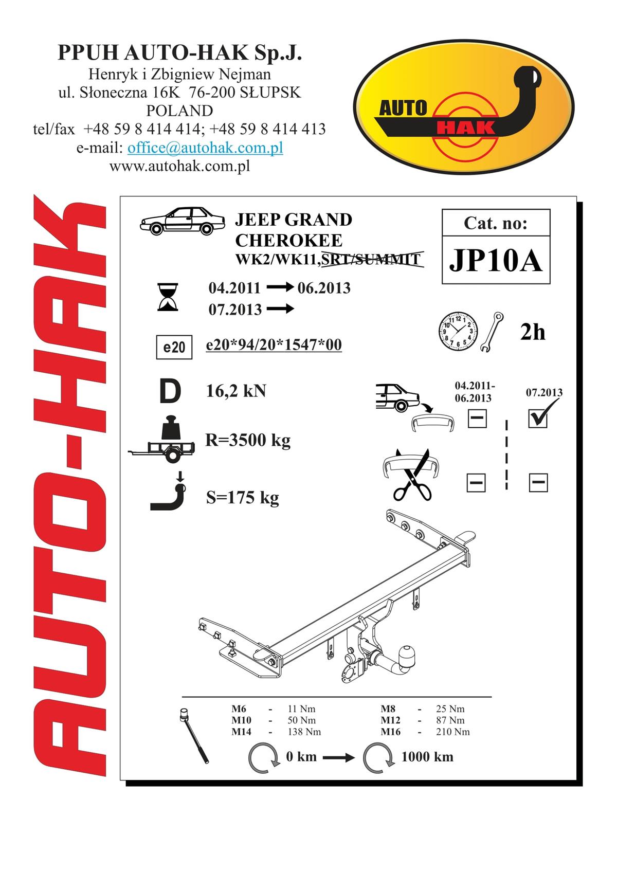 Jeep Grand Cheroke Ceki Demiri