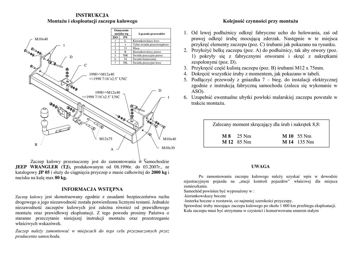 Jeep Wrangler Çeki Demiri