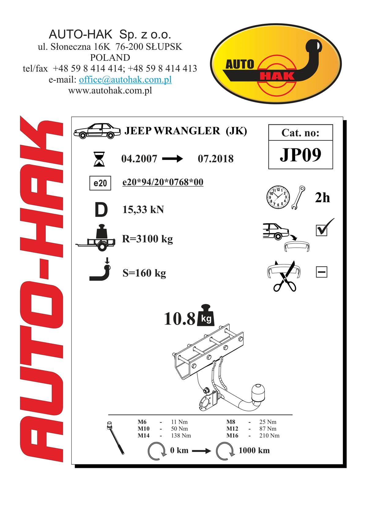 Jeep Wrangler  Çeki Demiri