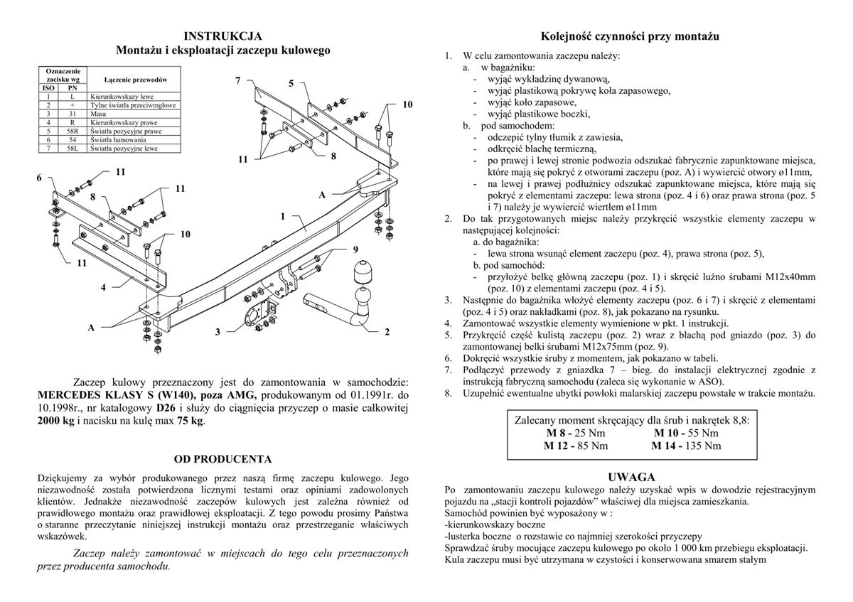 Mercedes Klasa  Ceki Demirı