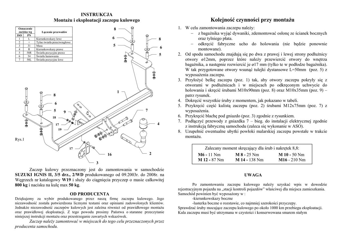 Suzuki Ignıs  Çeki Demiri