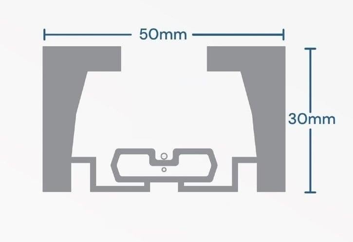 Çok Amaçlı UHF RFID Etiket