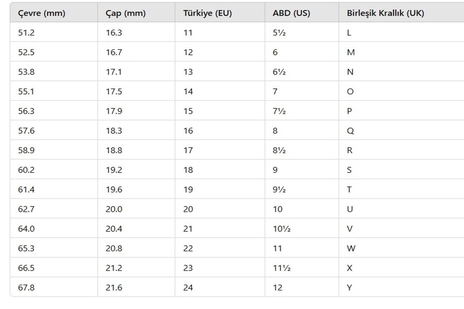 NFC Yüzük Seramik Siyah