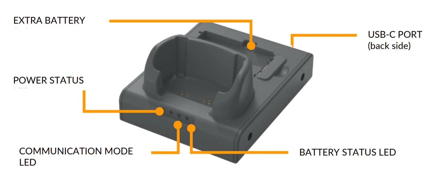 Nordic ID HH85 Accessories 
