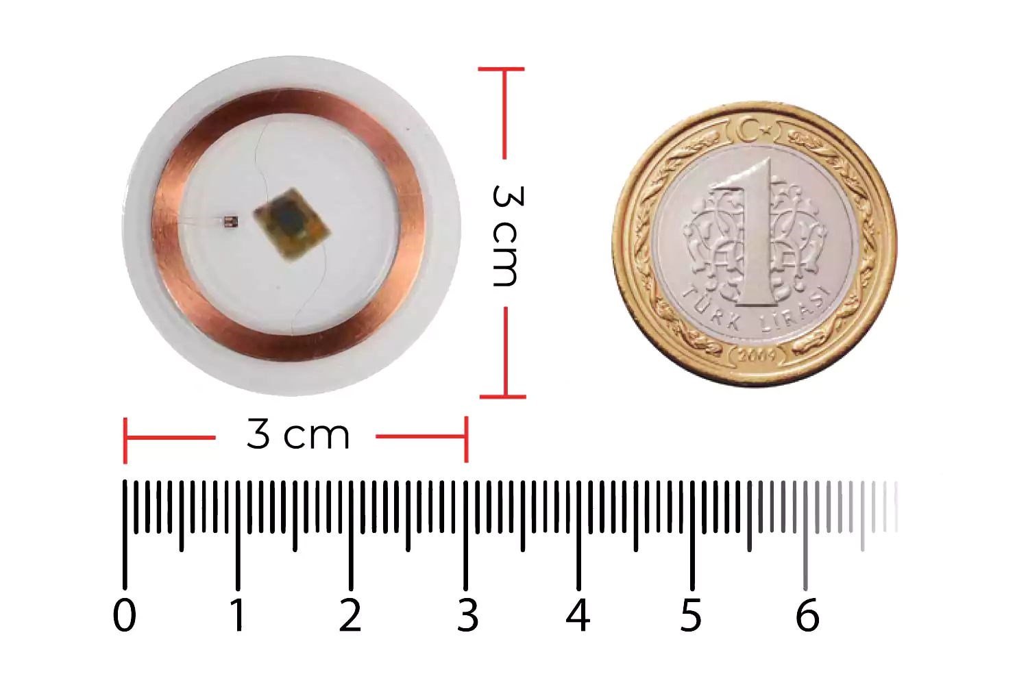 RFGate Proximity Etiket 30mm Şeffaf
