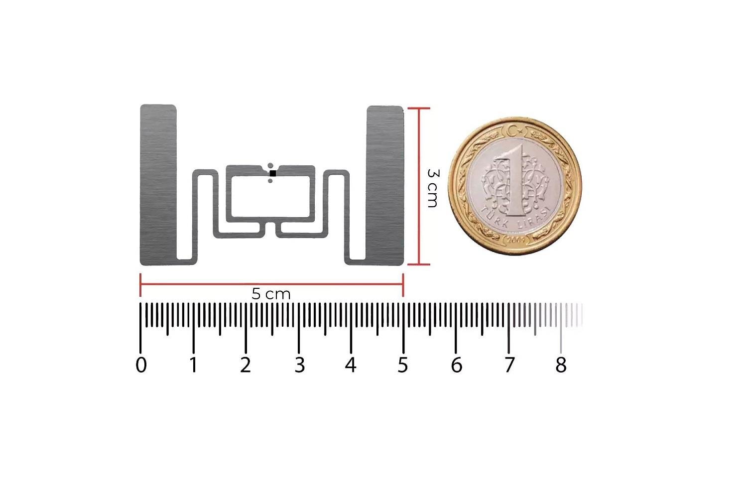 RFGate RIM68 UHF RFID Etiket