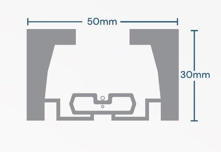 RFGate RIM69 UHF RFID Etiket