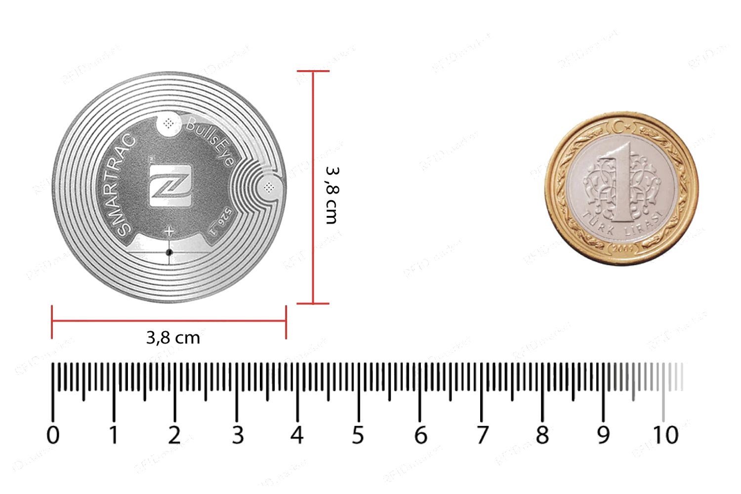 SMARTRAC BullsEye On-Metal NFC Wet Inlay (NXP NTAG213)