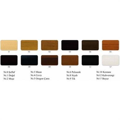 Water Based Wood Protectors 20LtCLOU Nr:04 Walnut Water Based Wood Protector 20Lt