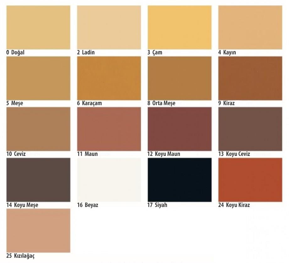 Su Bazlı Ahşap Tamir MacunuCLOU Su Bazlı Ahşap Tamir Macun Nr:14 K.Meşe 250g