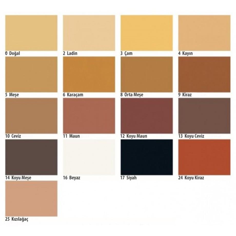 Su Bazlı Ahşap Tamir MacunuCLOU Su Bazlı Ahşap Tamir Macun Nr:13 K.Ceviz 250g