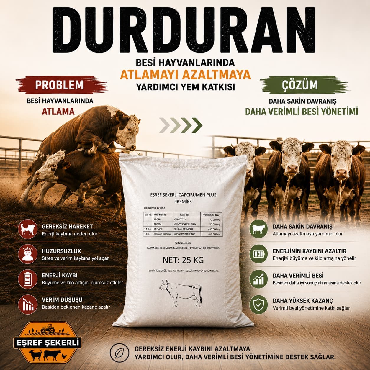 Durduran 25 Kg.