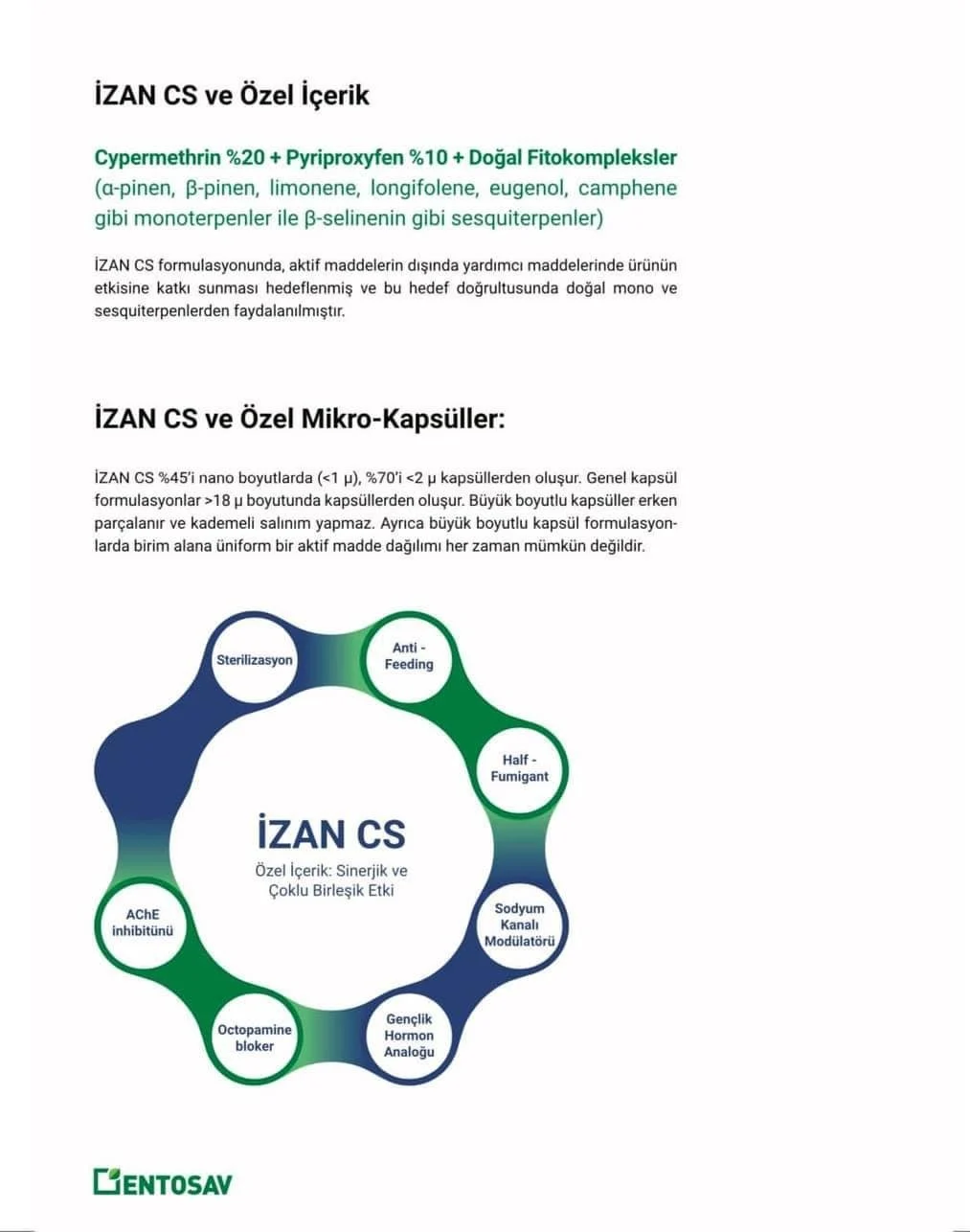 İzan Zararlı ve Pire İlacı 1 Litre