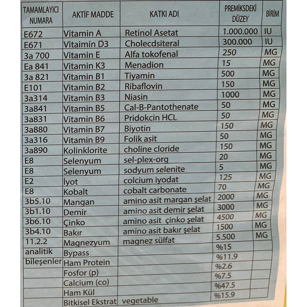 VitaPoli Yalama Kovası 25 Kg