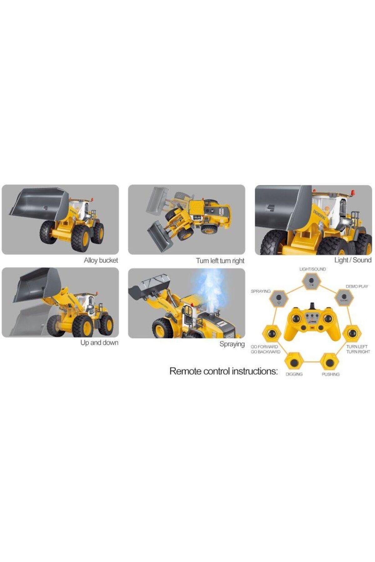 1:18 Uzaktan Kumandalı Şarzlı Yükleyici-Uzaktan Kumandalı Araçlar