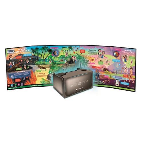 Clementoni Bilim ve Oyun Dünya'daki Yaşamın Tarihi-Eğitici Oyuncak