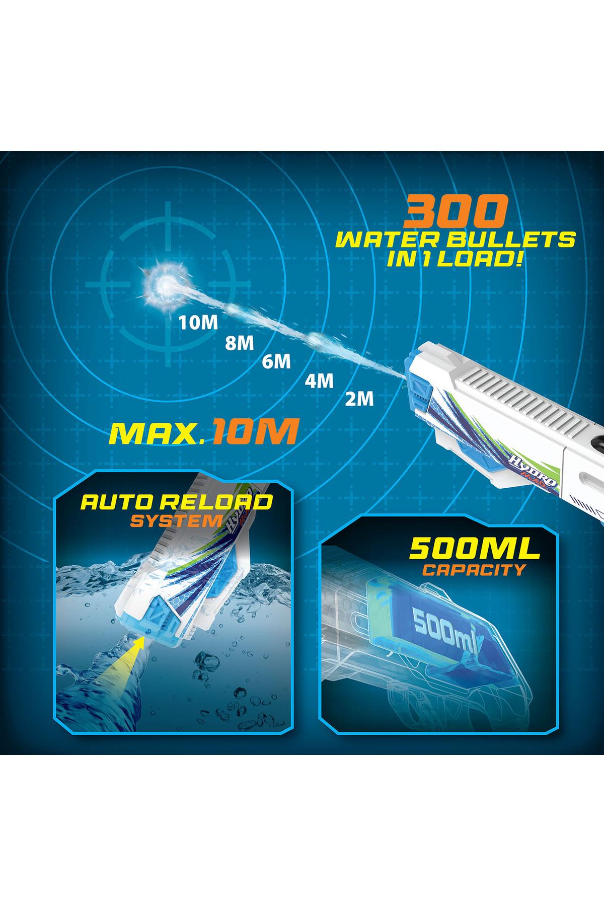 Hydro M.A.D. Elektrikli Su Tabancası - Beyaz 81150-Oyuncak Silahlar