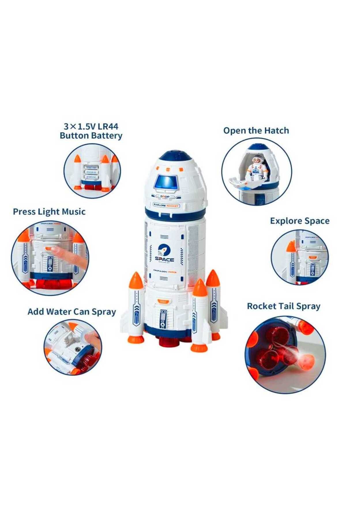 SPACE H202 UZAY SETİ SESLİ IŞIKLI 3+-Eğitici Oyuncak