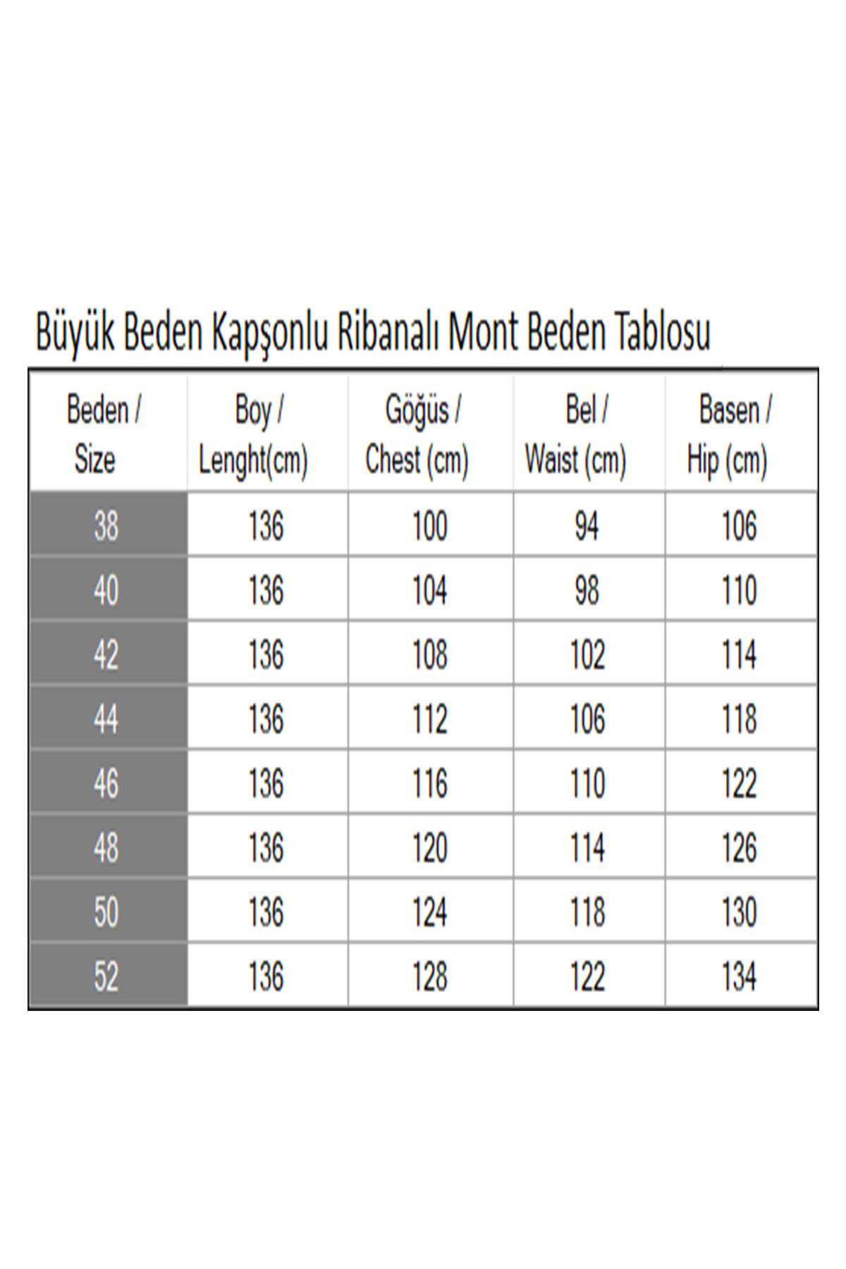 Büyük Beden Kapşonlu Ribanalı Mont Lacivert 15500