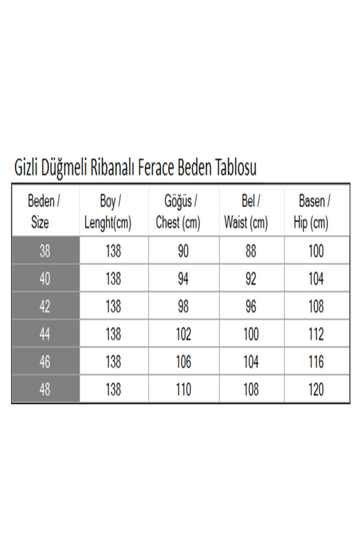 Gizli Düğmeli Ribanalı Ferace Zümrüt Zümrüt MSW19214-4