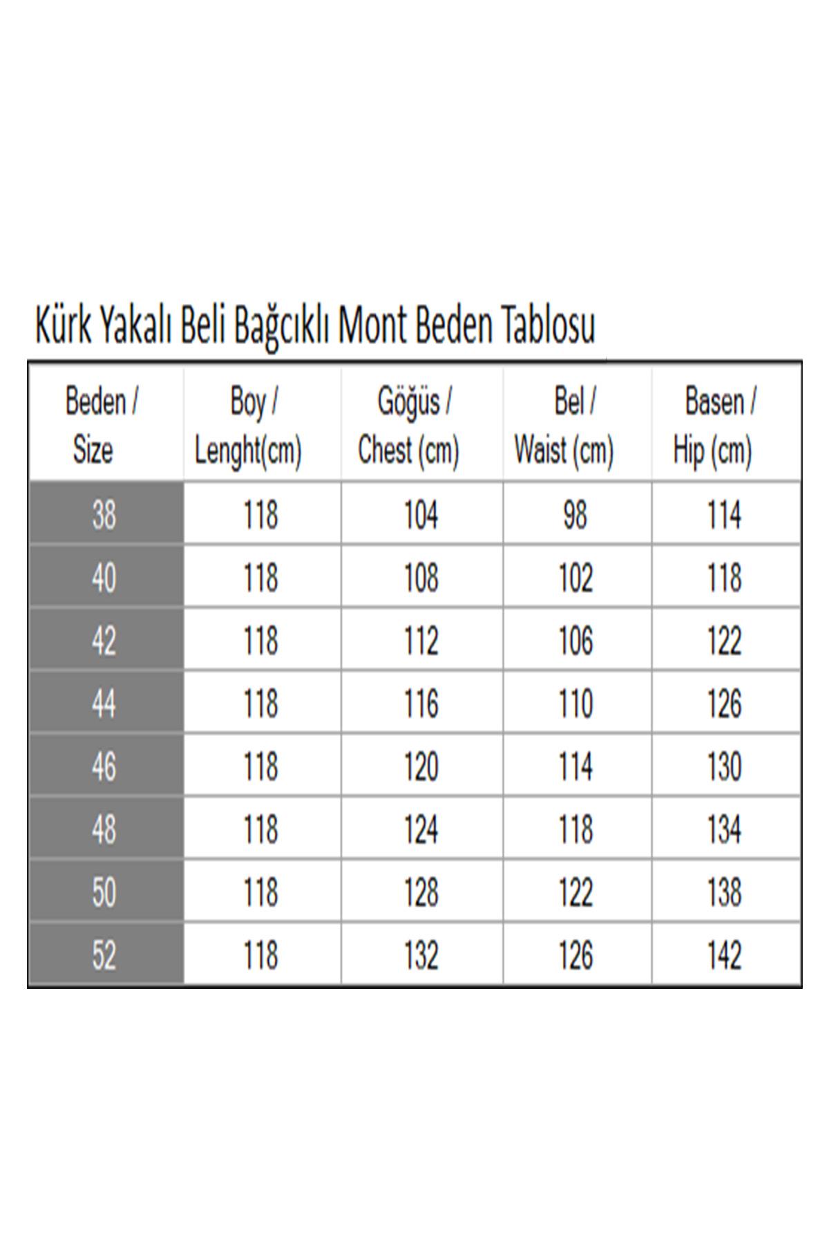 Kürk Yakalı Beli Bağcıklı Mont Lacivert 19269