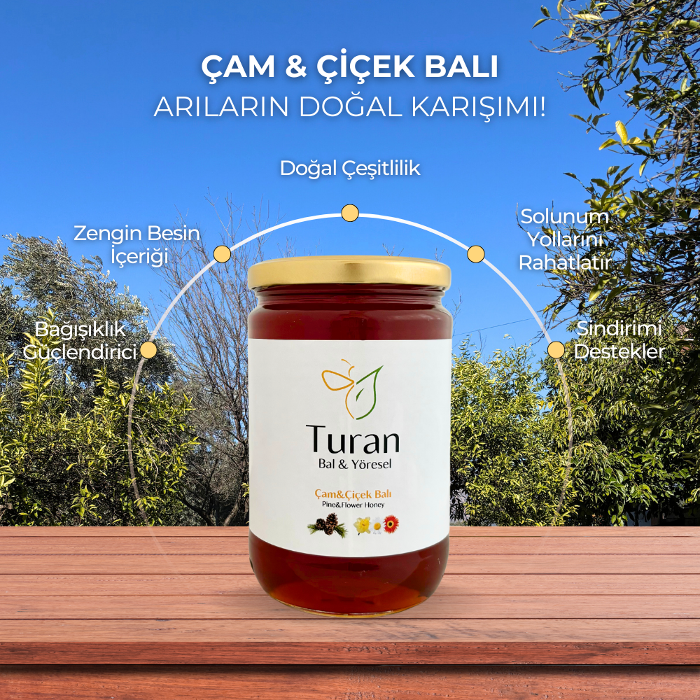 RAMAZAN FIRSAT PAKETİ