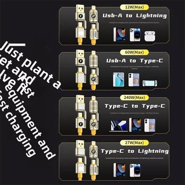 CODEGEN CDG-CNV88 Lightning 1.5 metre Şarj ve Data Kablosu 240W