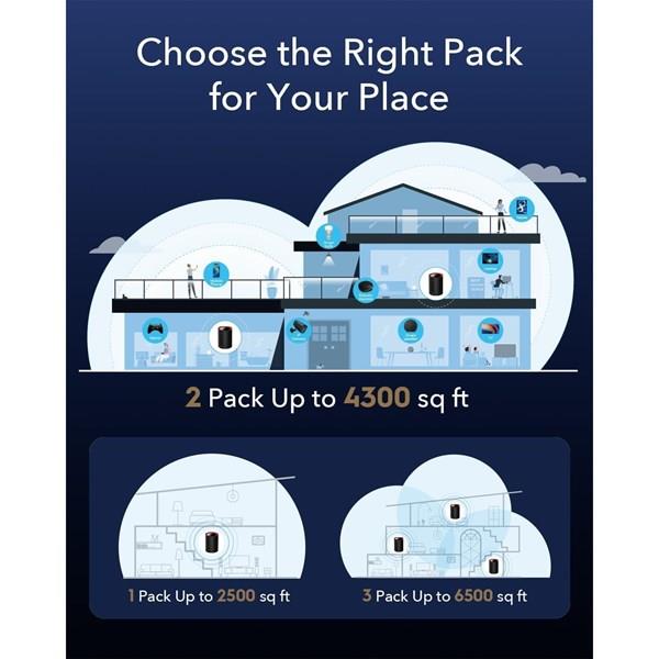 CUDY M3000 AX3000 2.5GIGABIT DUAL BAND MESH ROUTER 3-lü paket