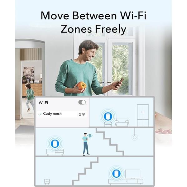 CUDY M3000 AX3000 2.5GIGABIT DUAL BAND MESH ROUTER 3-lü paket