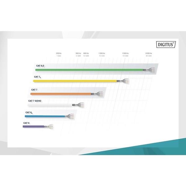 DIGITUS 500metre Cat7 Turuncu S/FTP Data Kablosu 
