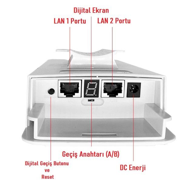 EZCOOL EZ-W580AN DIŞ ORTAM (5.8GHz 1200Mbps 1KM) ACCESS POİNT