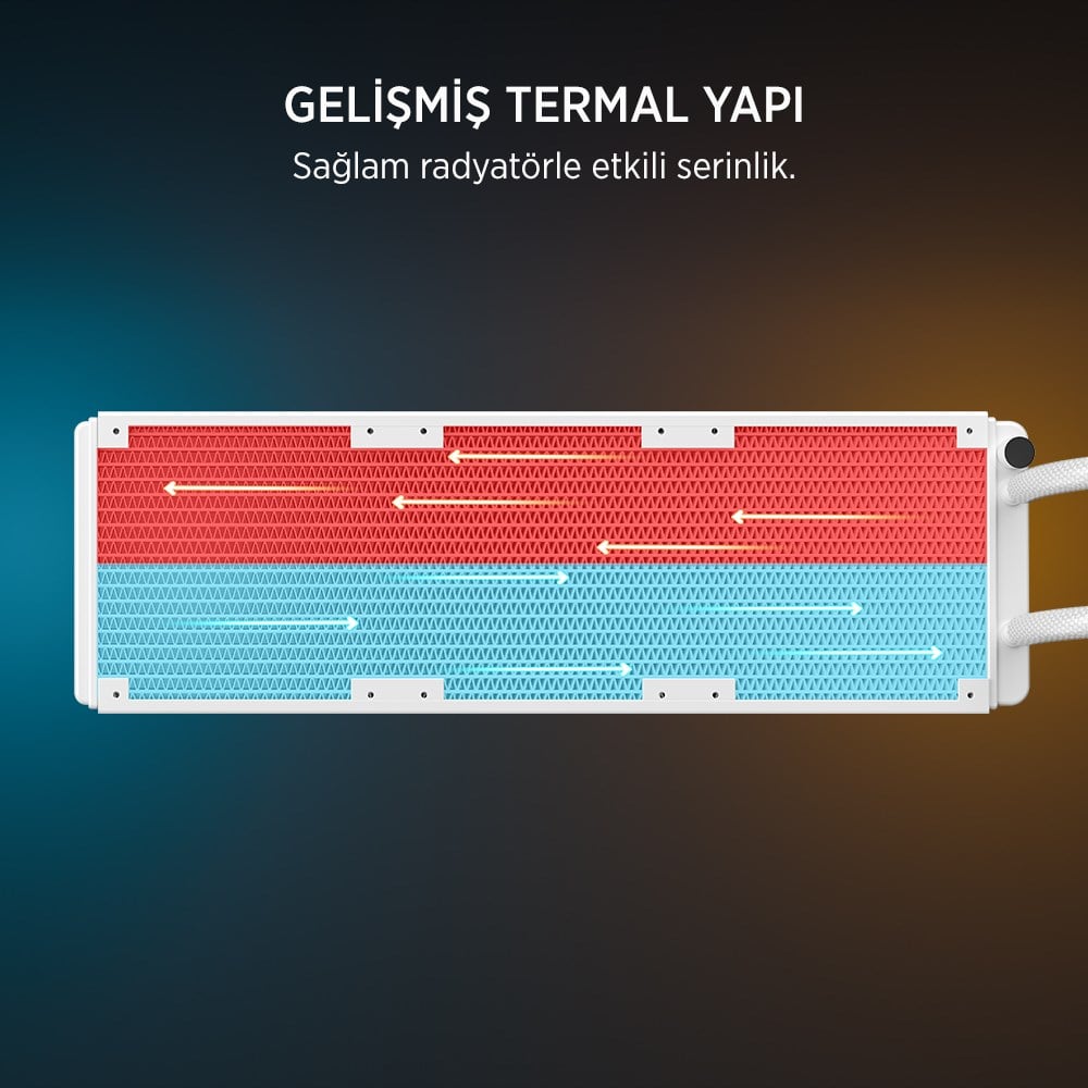 James Donkey Lugis JDC360 ARGB 360mm Beyaz Sıvı İşlemci Soğutucu AM5 ve LGA1700 Uyumlu