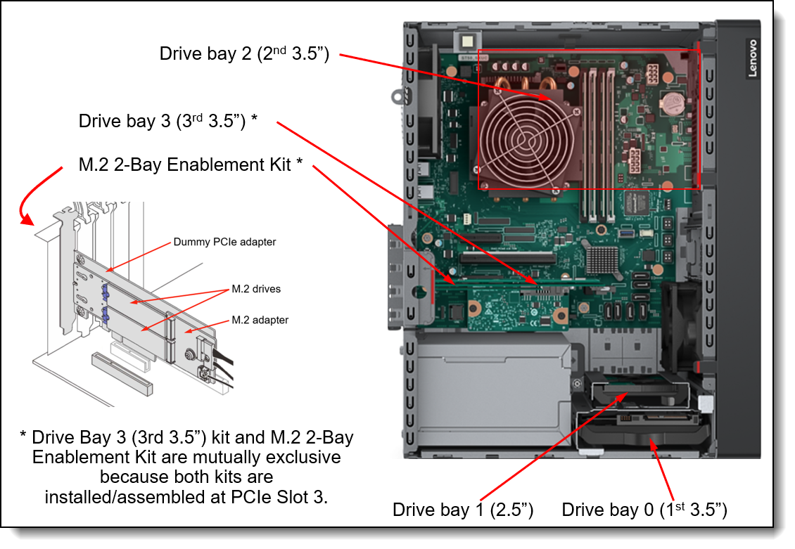LENOVO THINKSYSTEM ST50 v3 7DF31001EA XEON 6315P-16GB DDR5 UDIMM-X2480GB SSD-Tower Sunucu