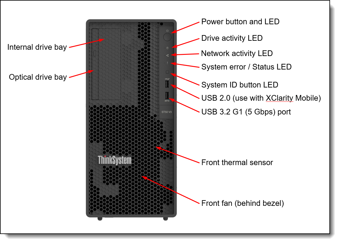 LENOVO THINKSYSTEM ST50 v3 7DF31001EA XEON 6315P-16GB DDR5 UDIMM-X2480GB SSD-Tower Sunucu