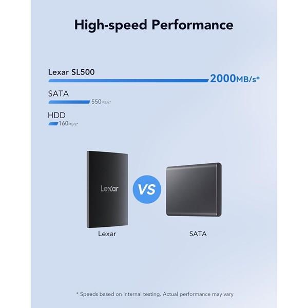 LEXAR 2TB SL500 LSL500X002T-RNBNU USB 3.2 SSD HARİCİ DİSK