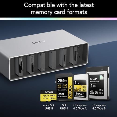 LEXAR PROFESSIONAL WORKFLOW LPWF800N-4A1NGL-Thunderbolt 4 Yukseltmesı Ve 6 Modul Yuvası