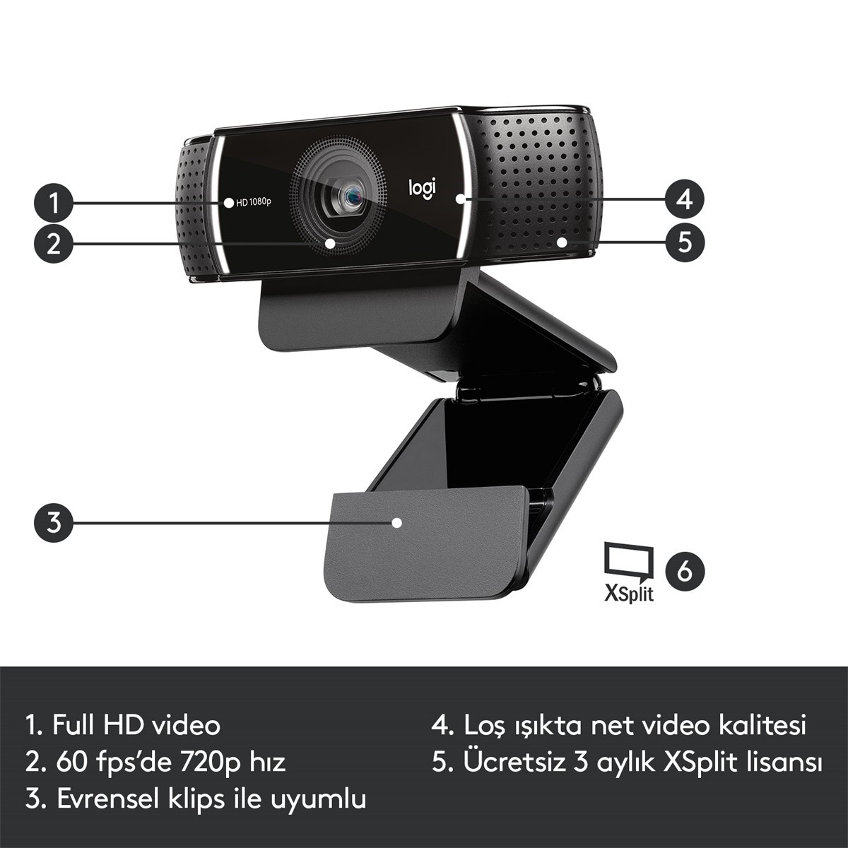 LOGITECH C922 Pro Stream 1920x1080 Web Kamerası (960-001088)