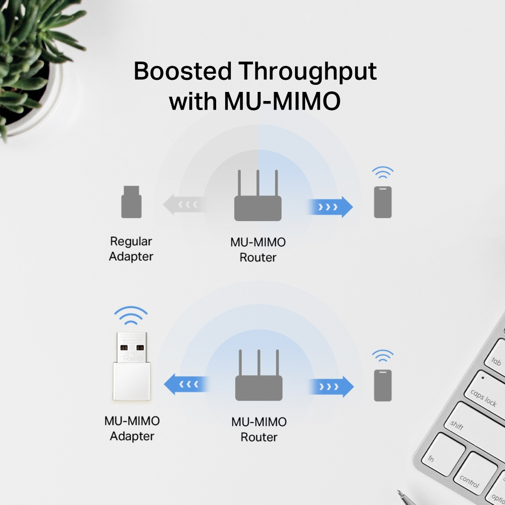MERCYSY MA30N NANO WIFI5 AC1300 Usb Kablosuz Ağ Adaptörü