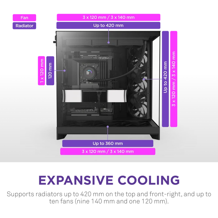 NZXT H9 FLOW CM-H92FB-01 Gaming Mid Tower PC Kasası