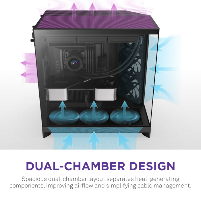 NZXT H9 FLOW CM-H92FB-01 Gaming Mid Tower PC Kasası